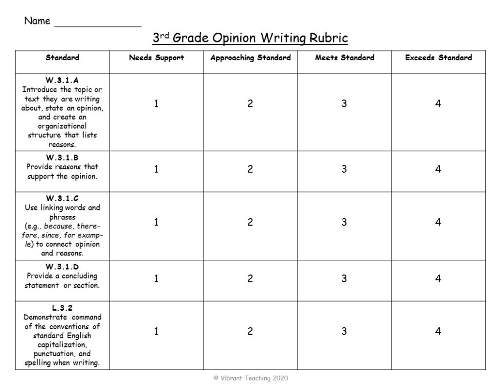 Types Of Writing Rubrics For Effective Assessments Vibrant Teaching