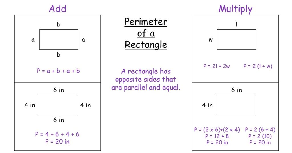 the-perimeter-of-a-rectangle