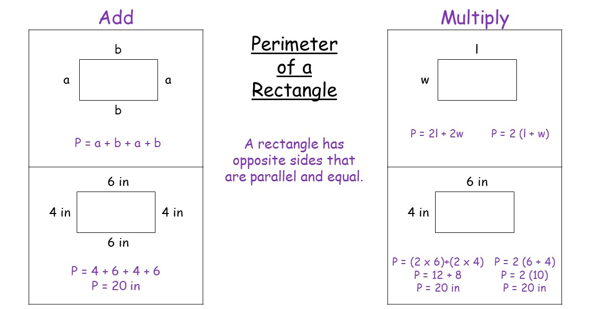 perimeter formula rectangle