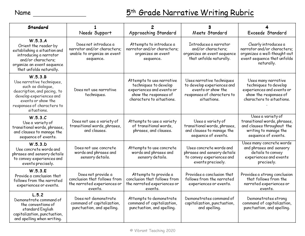 types-of-writing-and-rubrics-for-4th-grade-jackson-samplim