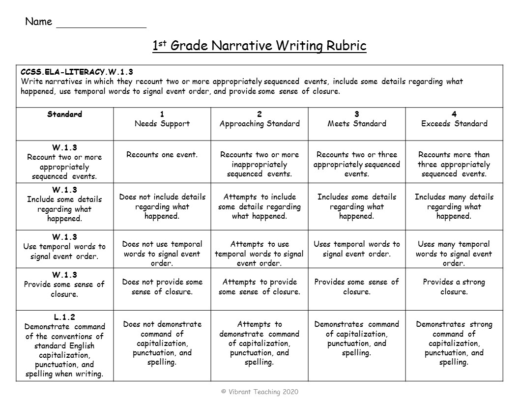 Venditore Perch No Addolcire Writing Assessment Rubric Pantofola Disinfettante Situazione