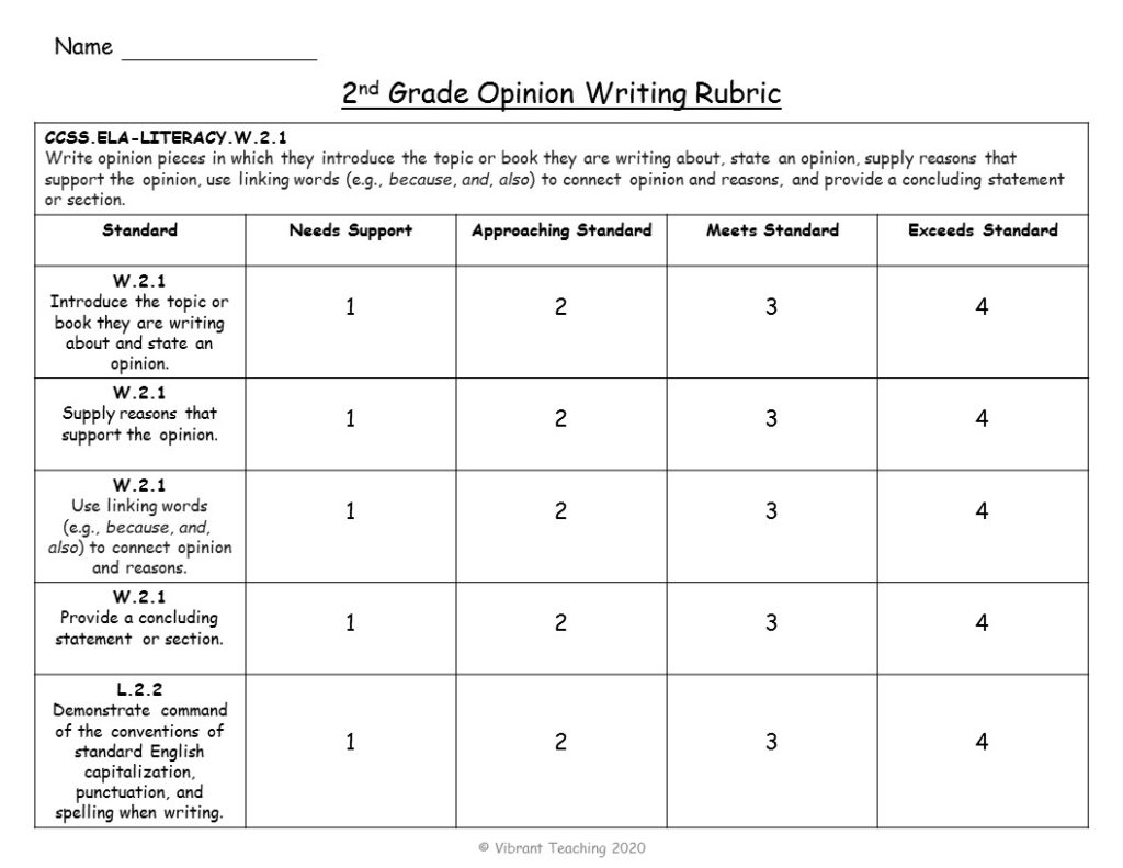 3 Types Of Writing Rubrics For Effective Assessments Vibrant Teaching 2418