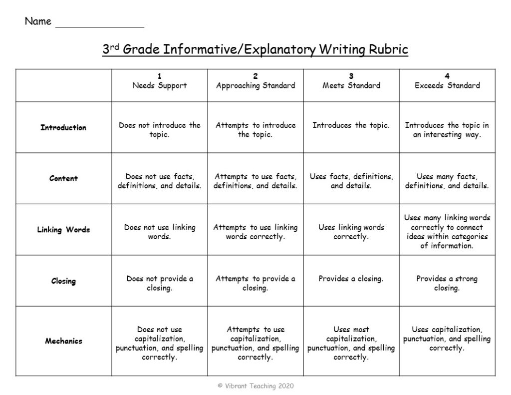 informational writing rubric for 3rd grade