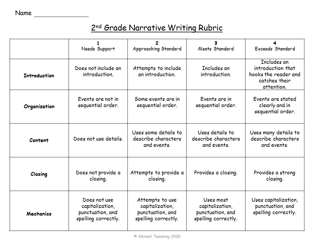 writing-rubrics-2nd-grade