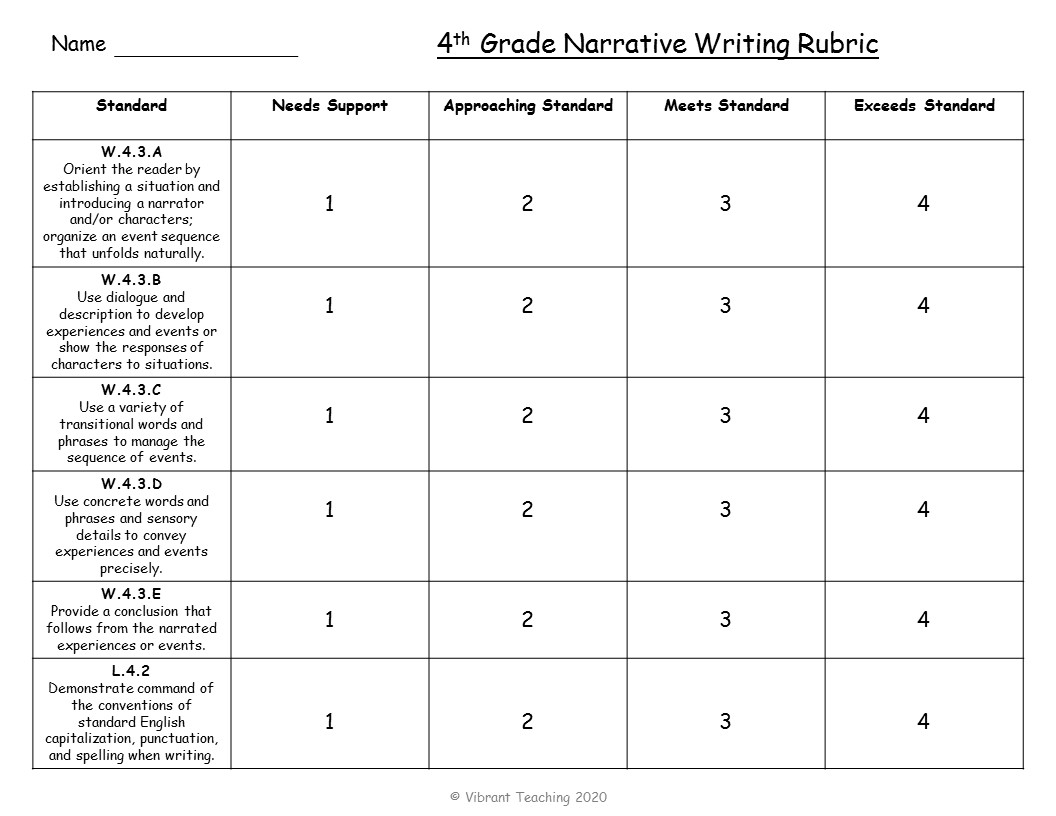 writing-rubrics-for-4th-grade