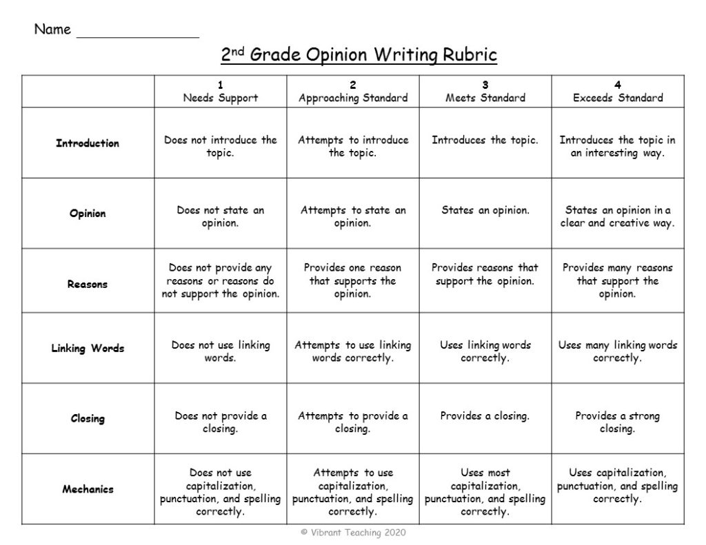 rubric for opinion essay
