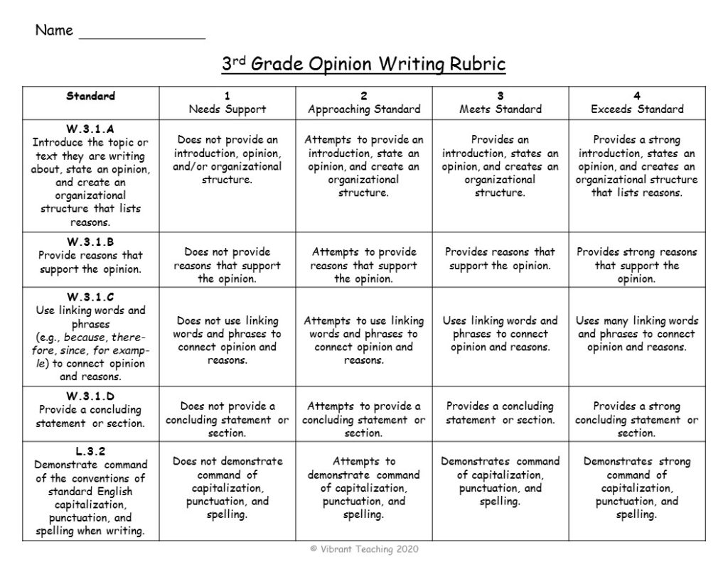 20 Prompts for Opinion Writing That Motivate Kids - Vibrant Teaching