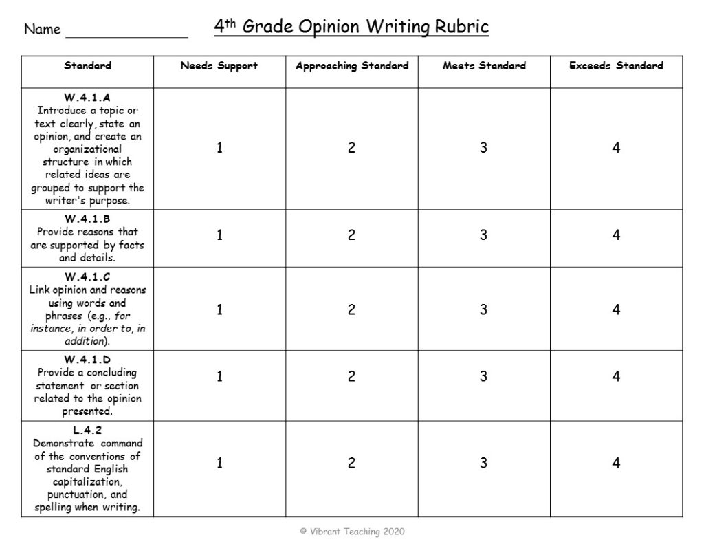 20 Prompts For Opinion Writing That Motivate Kids Vibrant Teaching