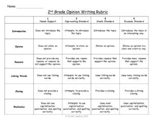 20 Prompts for Opinion Writing That Motivate Kids - Vibrant Teaching