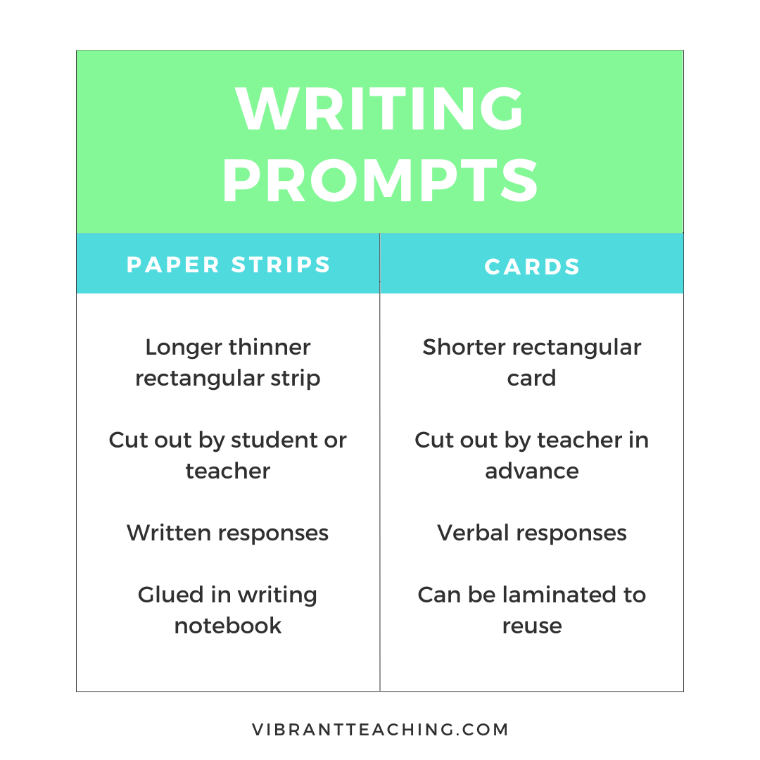 ideas-for-writing-prompts