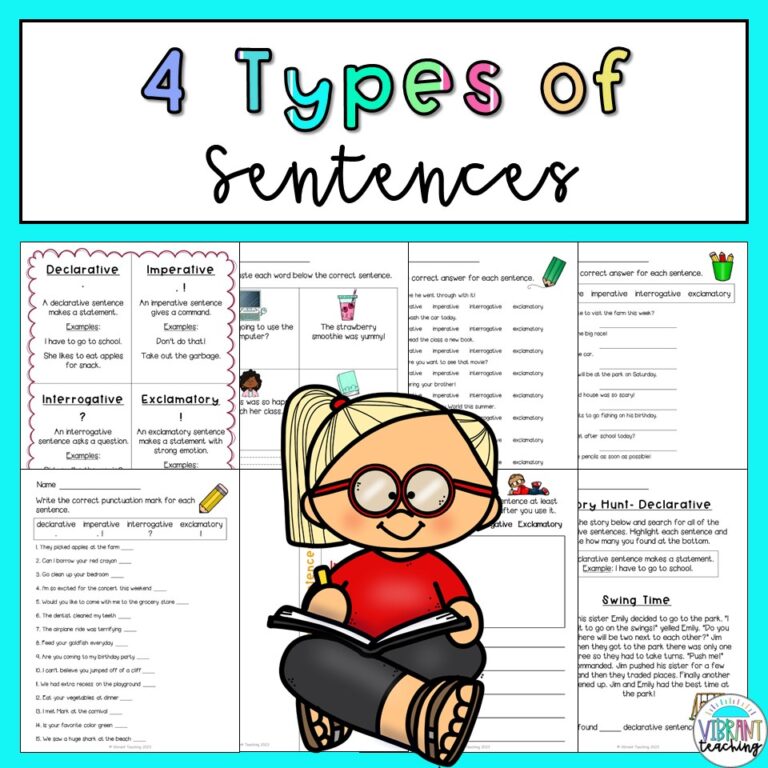 4 Types of Sentences: Definitions, Examples, and Fun Activities ...