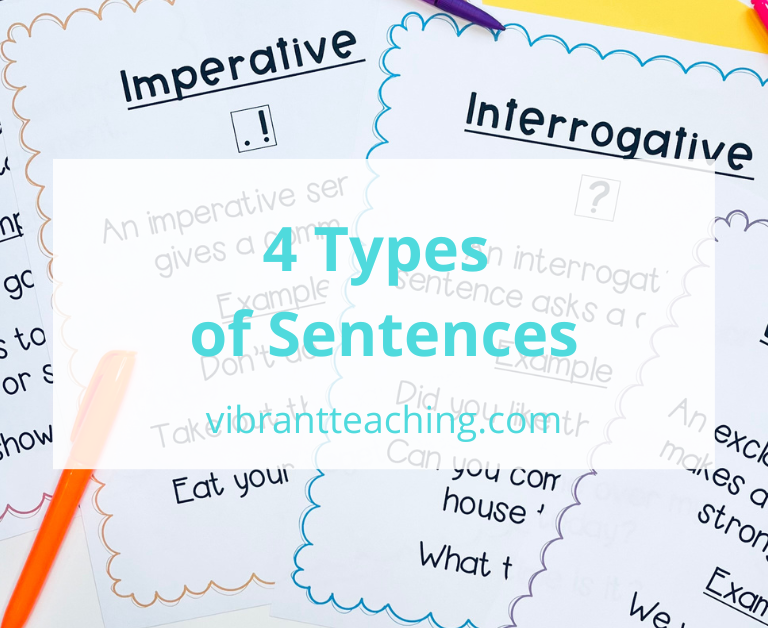 4 types of sentences: declarative, imperative, interrogative, and exclamatory