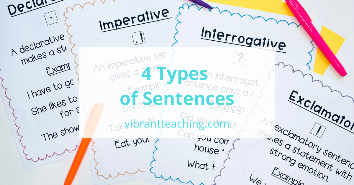 4 types of sentences: declarative, imperative, interrogative, and exclamatory