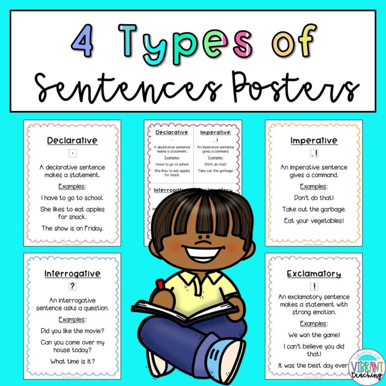 4 Types Of Sentences: Definitions, Examples, And Fun Activities ...